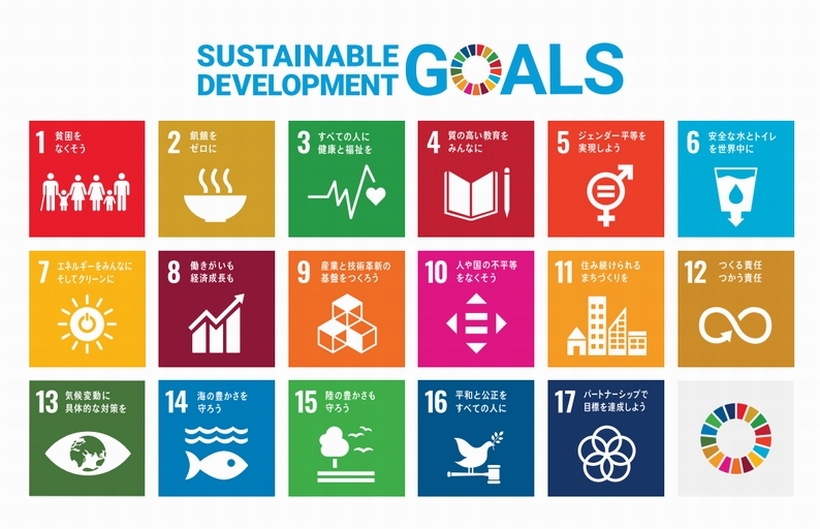 SDGS