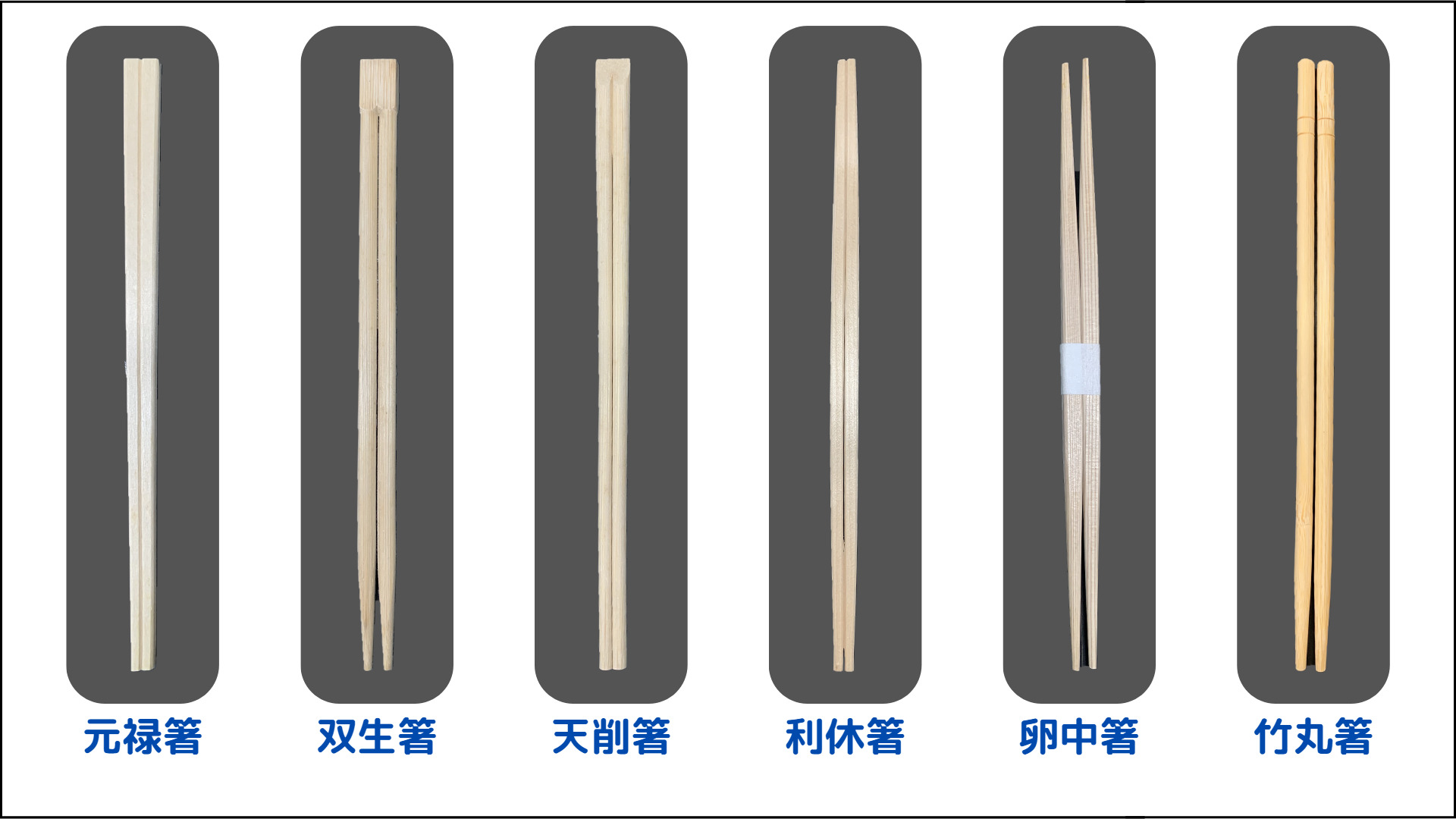 箸の種類