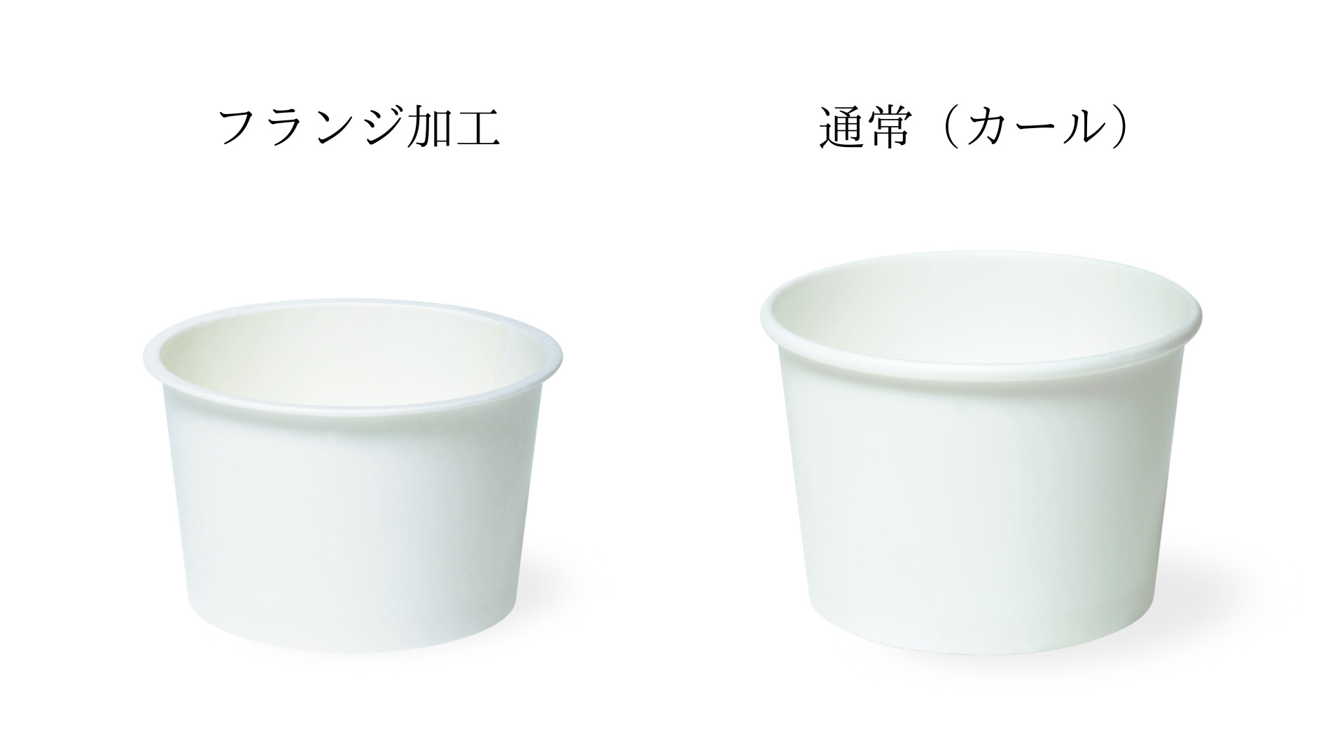 フランジ加工したヨーグルト用紙コップと通常の紙コップ